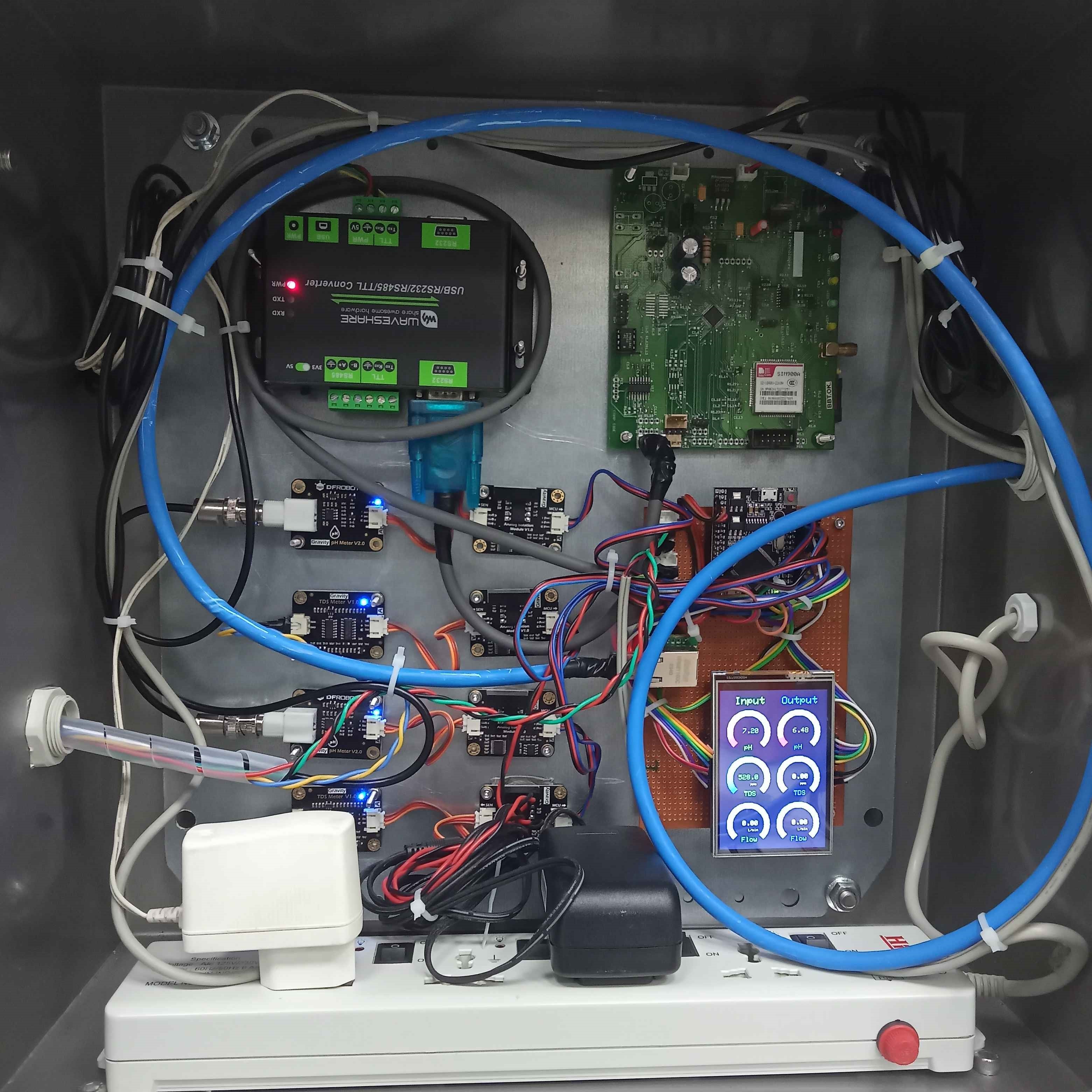 RO Bottling Monitoring system